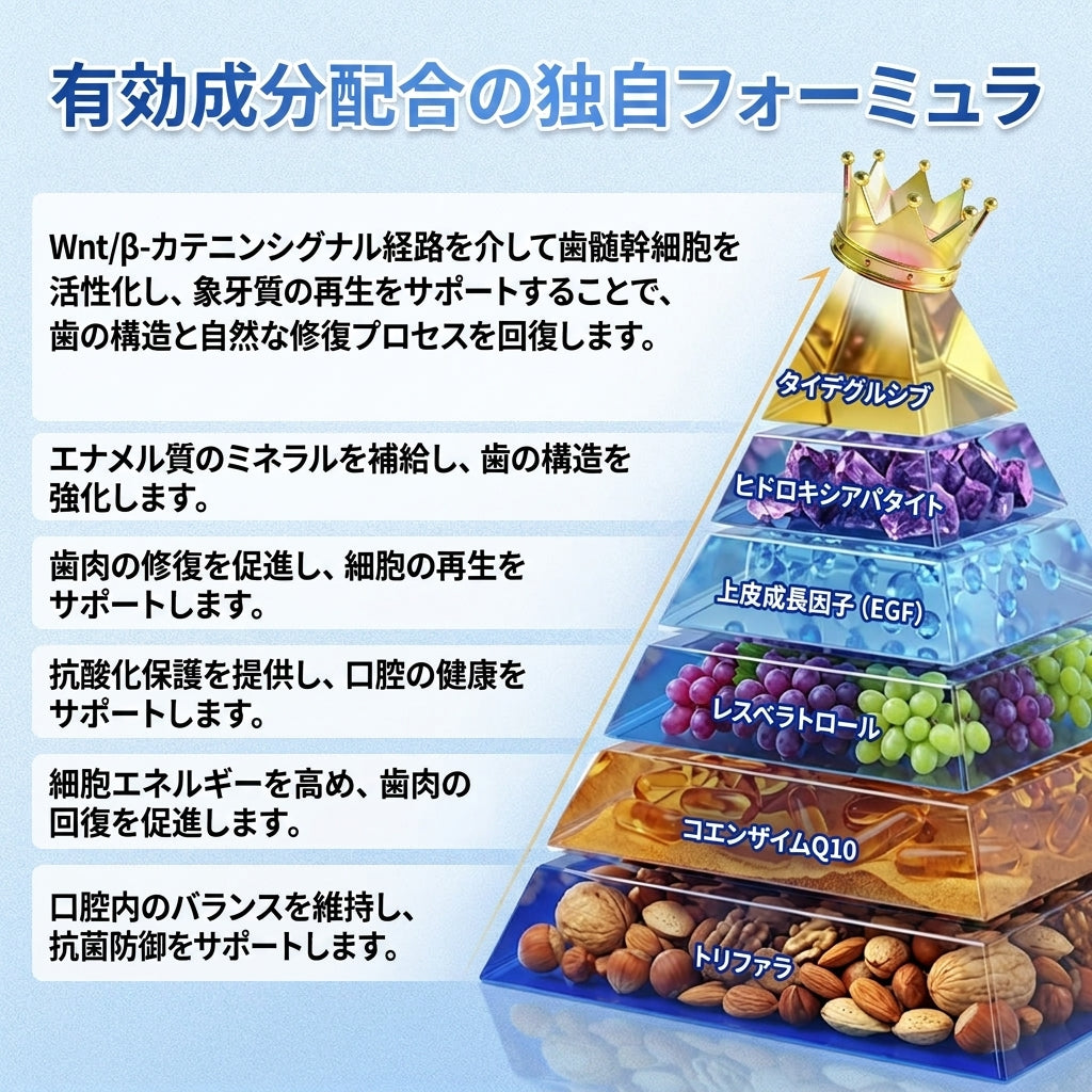 🇯🇵🦷知覚過敏・歯ぐきの不快感をしっかりケア！ 𝐂𝐨𝐚𝐮𝐨𝐨® タイドグルシブ配合オーラルストリップが登場。 歯と歯ぐきを優しく速やかに整え、貼るだけ簡単ケア。 毎日の口内ケアを無理なくグレードアップ✨