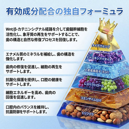 🇯🇵🦷知覚過敏・歯ぐきの不快感をしっかりケア！ 𝐂𝐨𝐚𝐮𝐨𝐨® タイドグルシブ配合オーラルストリップが登場。 歯と歯ぐきを優しく速やかに整え、貼るだけ簡単ケア。 毎日の口内ケアを無理なくグレードアップ✨