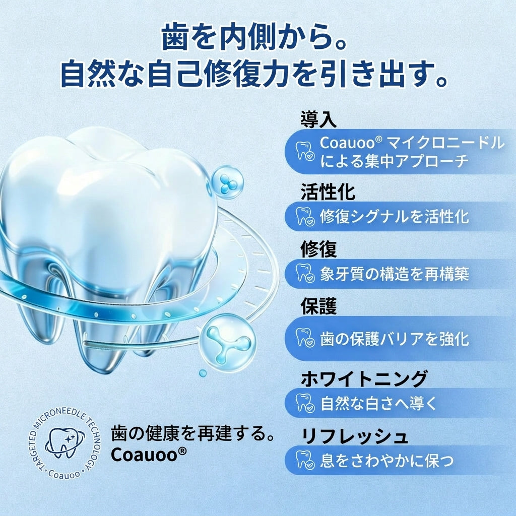 🇯🇵🦷知覚過敏・歯ぐきの不快感をしっかりケア！ 𝐂𝐨𝐚𝐮𝐨𝐨® タイドグルシブ配合オーラルストリップが登場。 歯と歯ぐきを優しく速やかに整え、貼るだけ簡単ケア。 毎日の口内ケアを無理なくグレードアップ✨